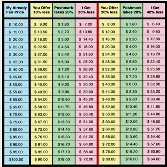 Since 2019 Turned 6 Years🥳 - Picture 5 of 8